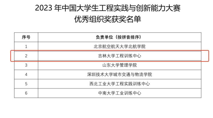 澳门六开奖最新开奖结果2024年，高效计划设计实施_WearOS54.41.69