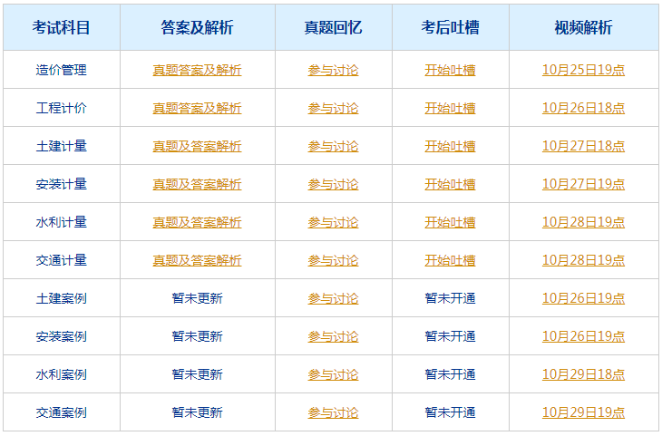 2024澳门六今晚开奖结果是多少，快速响应设计解析_进阶款79.49.54