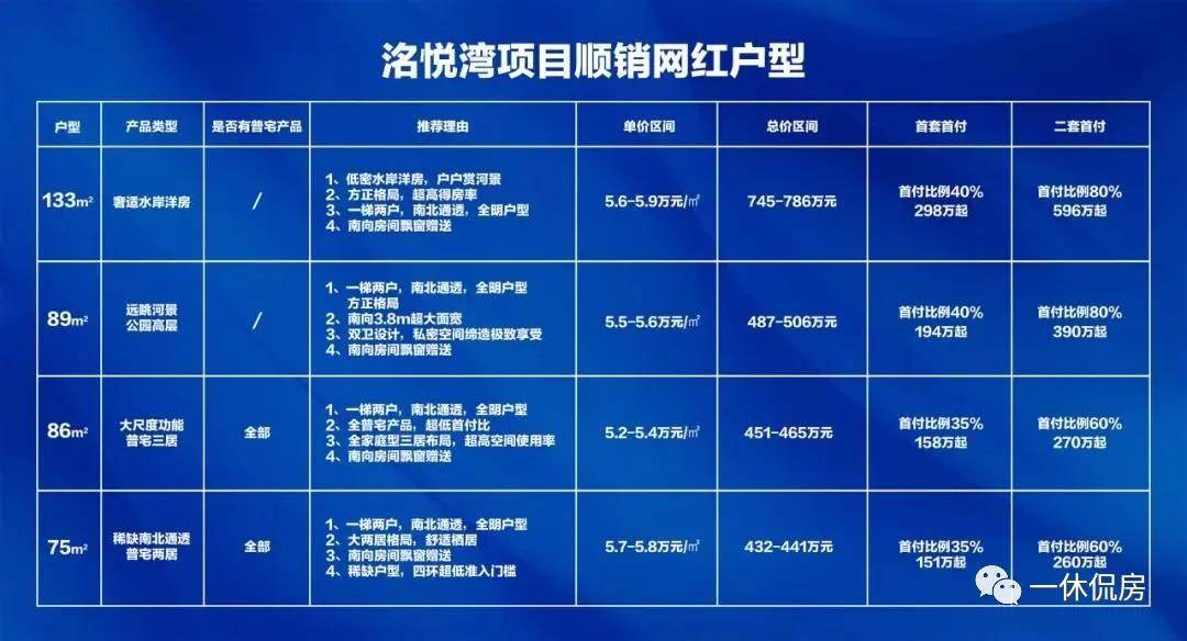 南通铝业 第2015页