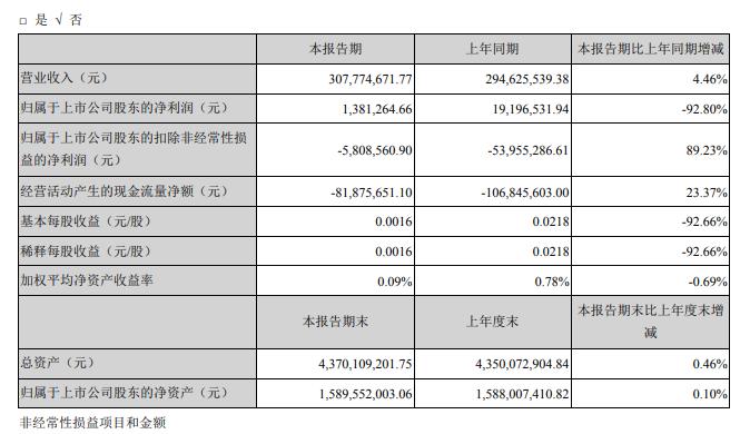 香港正版资料全年资料有限公司，可持续发展探索_D版67.4.34