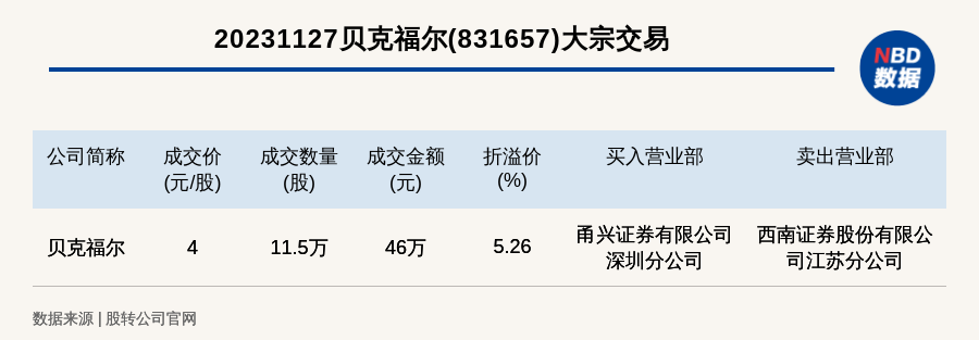 澳门马报，实际案例解析说明_WearOS5.46.26