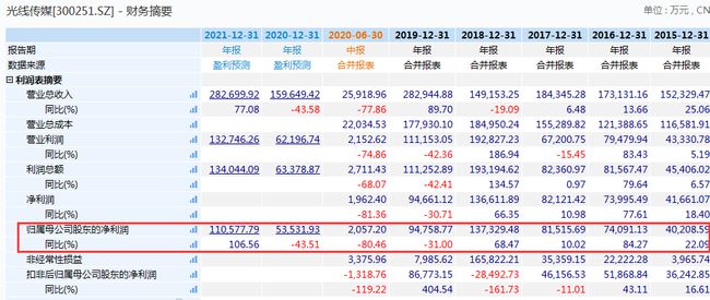 2024新澳特玛内部资料,最新核心解答定义_Chromebook53.68.90