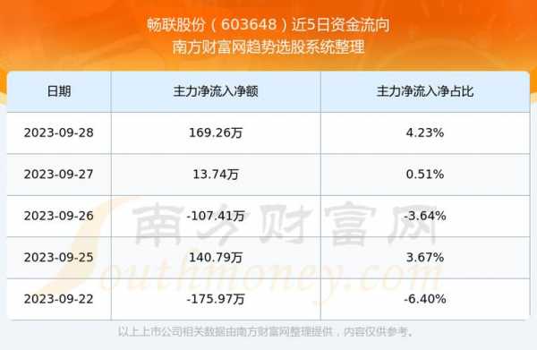 信联股份引领行业创新，塑造未来格局新动态。