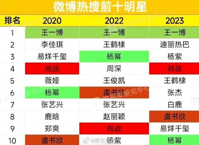 三肖三码必中一刘伯温，动态词语解释落实_iPad27.2.89