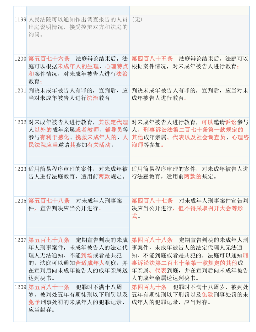 新澳门内部一码精准公开，最新答案解释落实_BT38.7.45