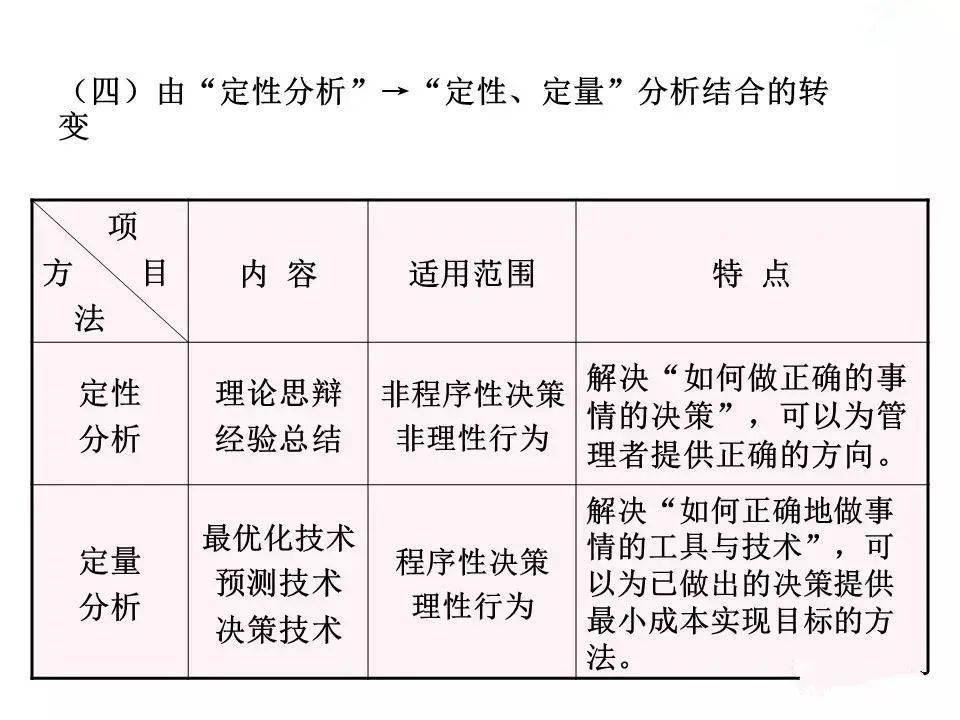 2024全年资料免费大全，全面解答解释落实_战略版57.38.66