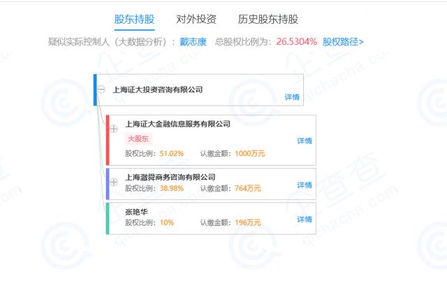 捞财宝最新动态爆料，一网打尽所有最新消息