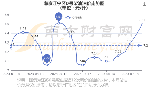 南通铝业 第1953页