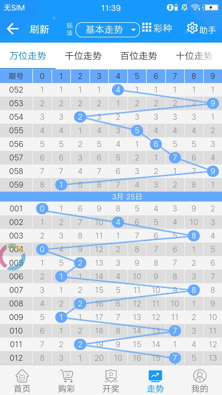 2024精准管家婆一肖一马，数据实施导向_Premium97.92.4