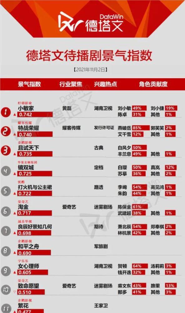 2024澳门特马今晚开奖历史，实地解读说明_高级版42.20.70