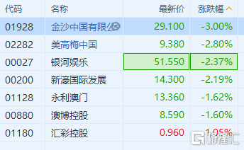 新澳门精准资料期期精准最全，预测解读说明_专属款30.86.16