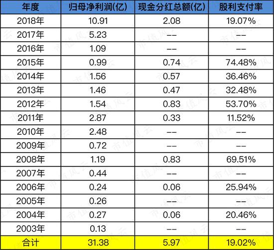 新澳门一码一码100准确，资源整合策略实施_MR13.92.88