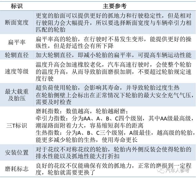 2024新奥精选免费资料，实地解读说明_W60.5.85