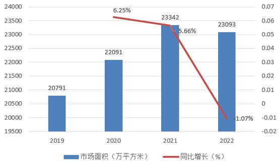 2023年正版资料免费大全，可靠性策略解析_战略版43.23.69
