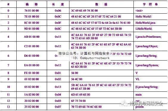 南通铝业 第1922页