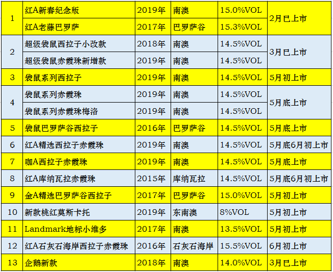 2024新澳正版免费资料,跨部门计划响应落实_竞速版2.988
