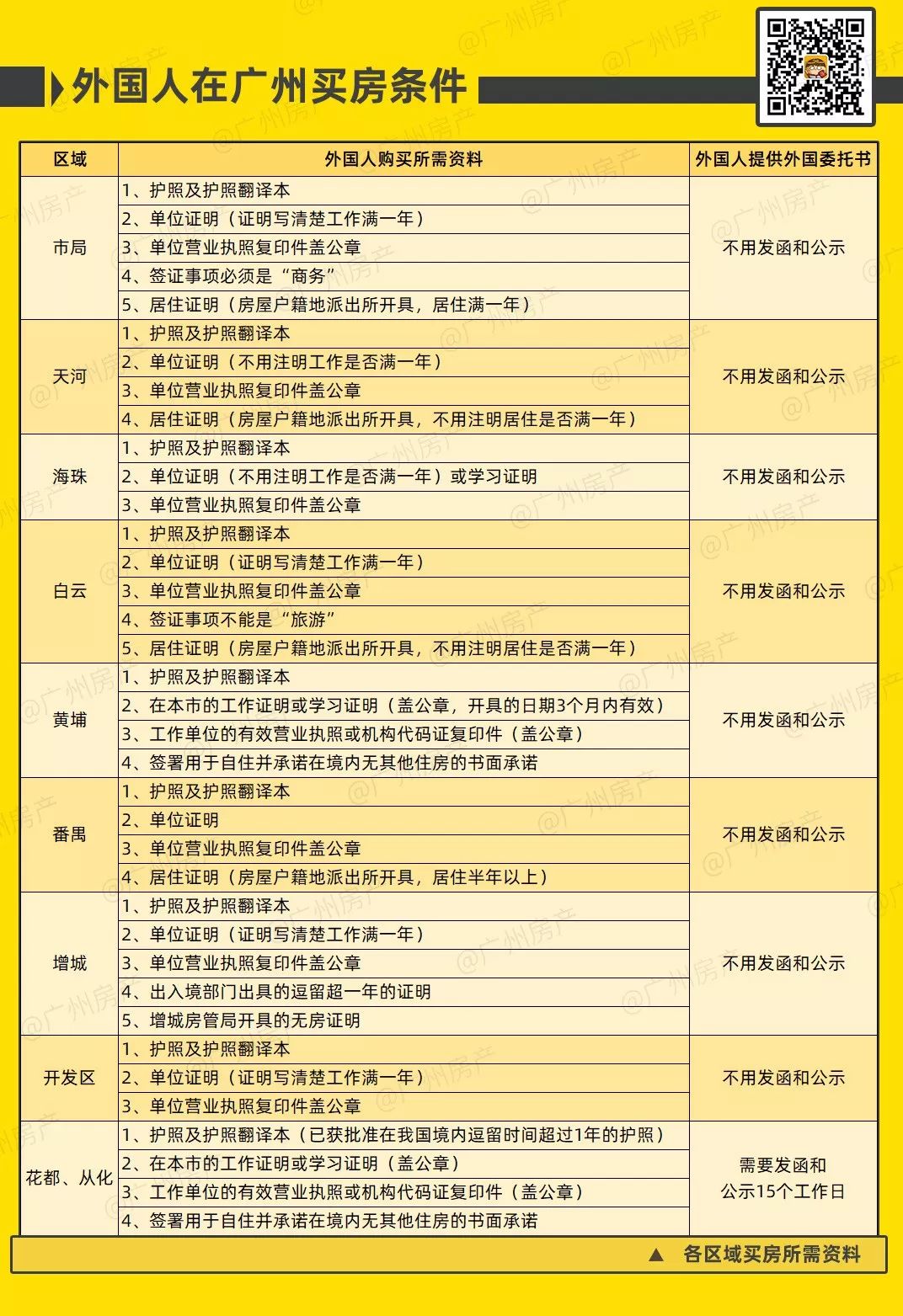 2024年澳门管家婆免费资料查询_海警演练科目防“台独”分子外逃,精细评估解析_策略版43.57.18