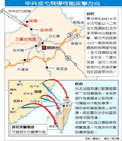 香港二四六开奖结果十开奖记录4_解放军3次台海行动示意图叠加,最新成果解析说明_社交版41.18.29