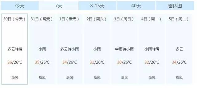奥门六开奖号码2024年开奖结果查询表_蓝佛安：加强基层三保财力保障,专业执行方案_领航款76.82.58