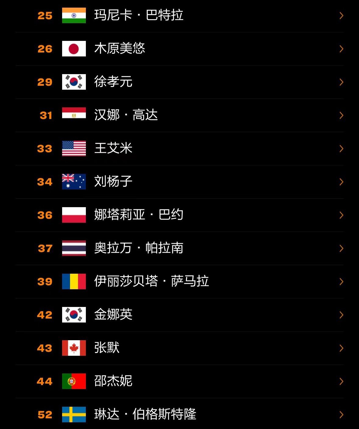 2024新奥正版资料免费大全,最新答案_马龙陈梦缺席乒乓全锦赛,可靠数据解释定义_RX版93.65.14