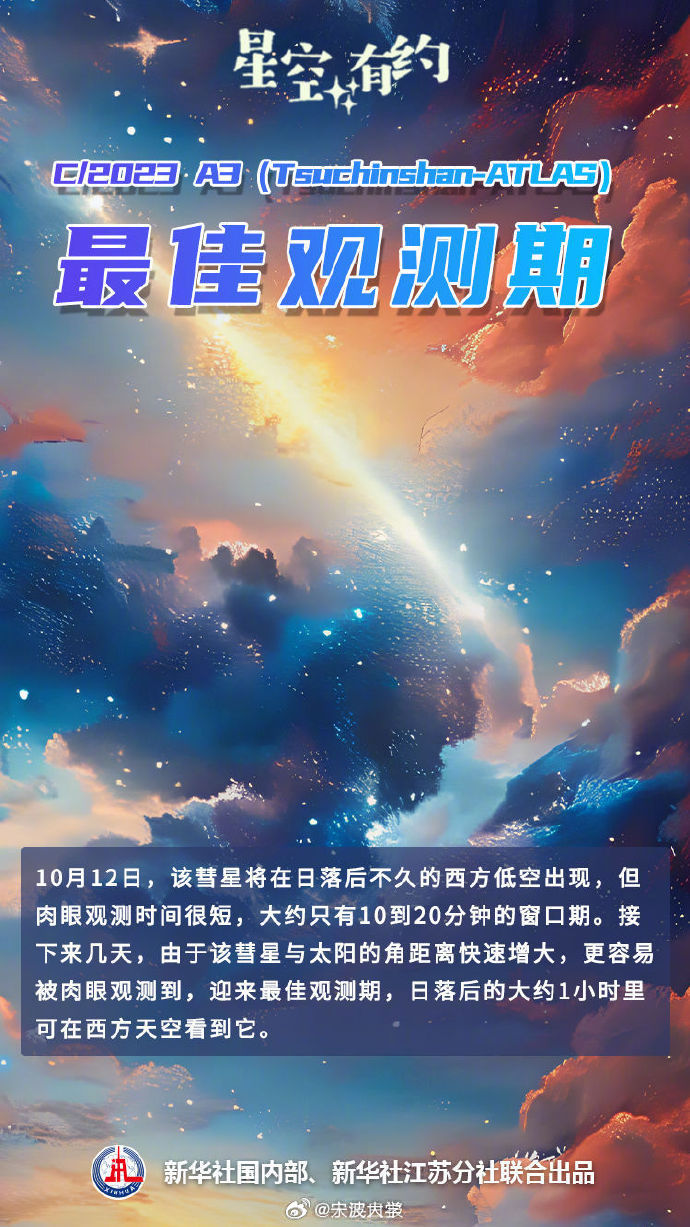 600图库大全免费资料图2024197期_ 一起看彗星接近地球,创新设计执行_Tablet25.95.16