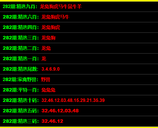 一码一肖100准准确_鸿蒙版微信公测名额秒抢光,实证研究解析说明_X47.44.48
