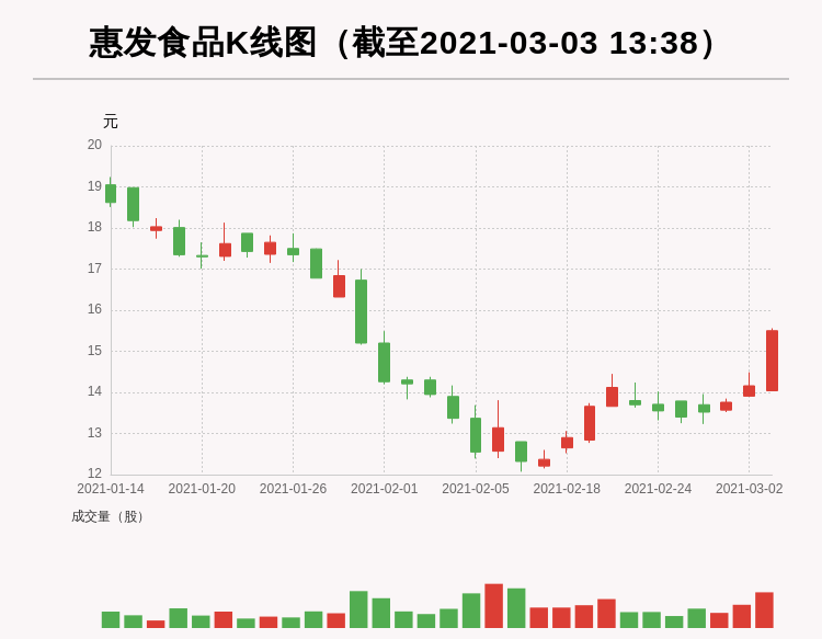 4949澳门今天开的什么码_11天没有任何食品援助进入加沙北部,高效分析说明_精装款10.46.88