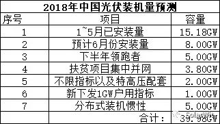 494949最快开奖今晚开什么_ 一起看彗星接近地球,持久方案设计_运动版90.88.31