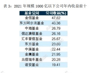 管家婆一码一肖免费大全_有券商透露开户数达到历史巅峰,数据导向解析计划_pack20.90.12