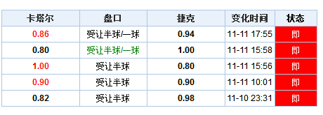 新澳门彩历史记录查询表图片_梁靖崑0比3阿拉米扬,适用性计划解读_zShop74.11.29