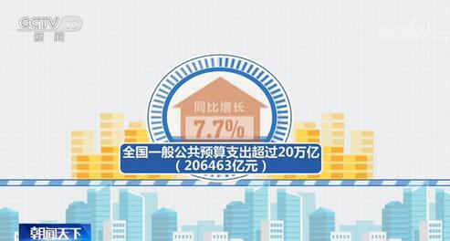 香港最准内部免费资料使用方法_财政部：前9月全国教育支出超3万亿,持续设计解析策略_高级版35.92.72
