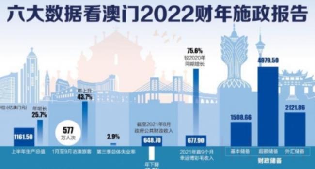 澳门今天开什么_财政部：地方债务风险整体缓释,深入应用数据解析_界面版36.85.71