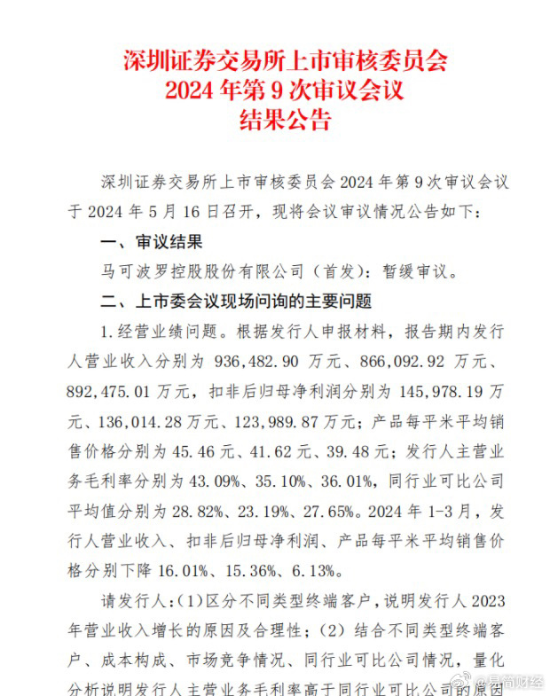 澳门马今天开什么特马_沪深交易所591起异常交易被罚,创新解析执行策略_特别版84.82.62