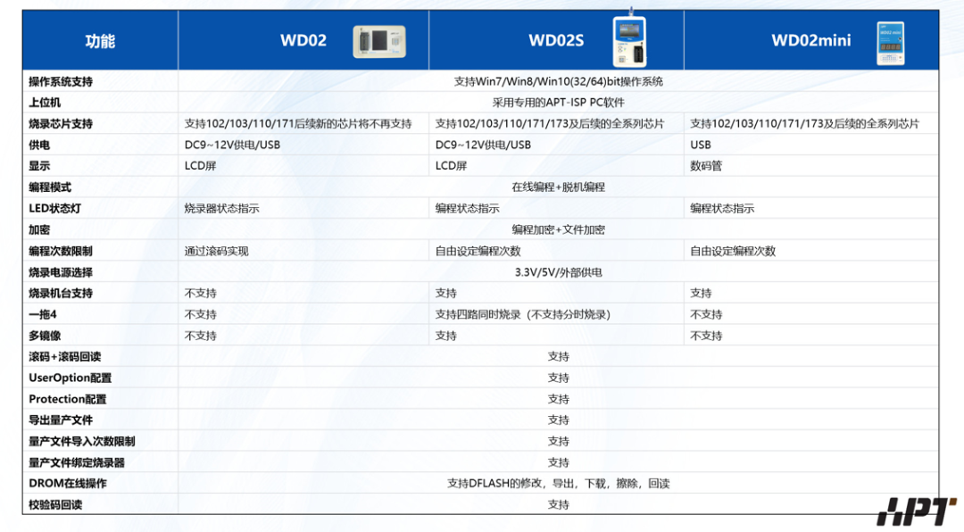 新澳开奖结果资料查询_二线城市30年贷款100万每月可省170元,结构化推进计划评估_4DM98.51.23