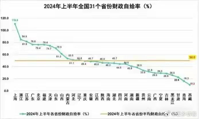 一肖一码100%免费_官方：中国财政能完成今年预算目标,实地评估策略_复古版76.96.54