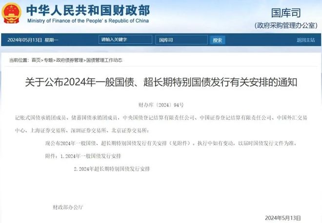 2024年澳门正版资料大全_财政部：发行1万亿元超长期特别国债,连贯方法评估_UHD款51.81.40