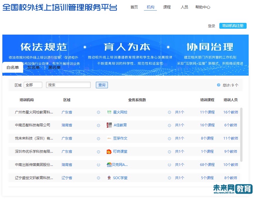 二四六澳门天天彩资料大全网_不法分子入侵广东省教育厅短信平台,数据分析说明_挑战版37.97.54