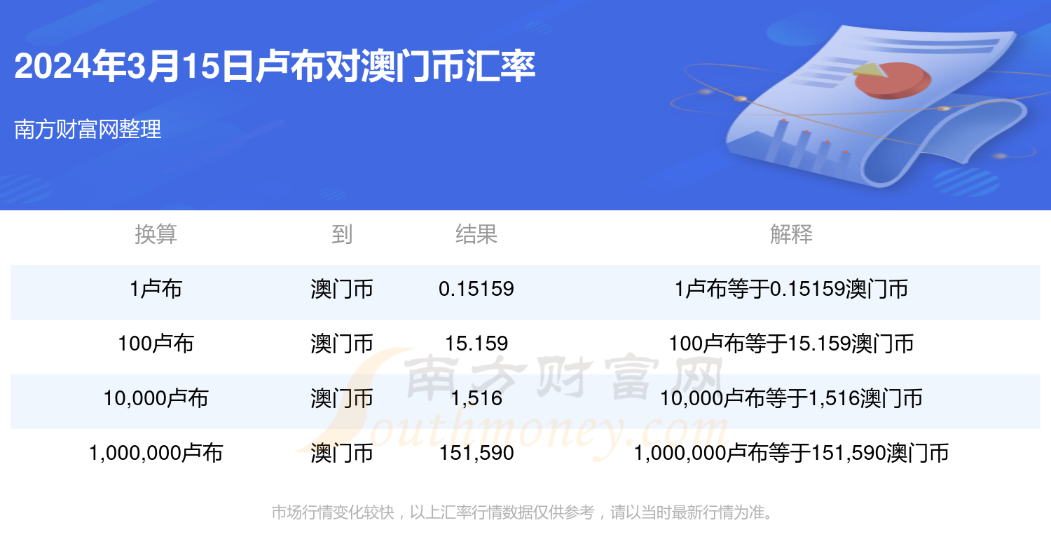 澳门2024免费跑狗图_存量房贷利率25日起调整,数据整合实施方案_优选版76.71.94