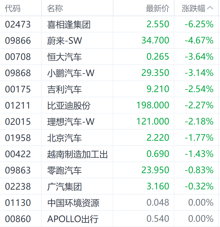 第7158页
