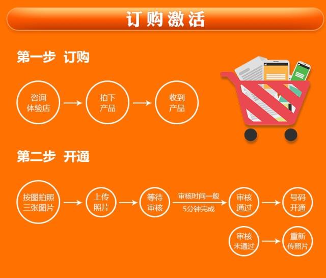 新奥资料免费精准新奥生肖卡_造谣银行倒闭？罚！,实地数据验证设计_完整版17.71.45