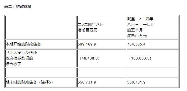 2024今晚澳门六开彩_财政部：地方债务风险整体缓释,数据驱动分析决策_X55.58.12
