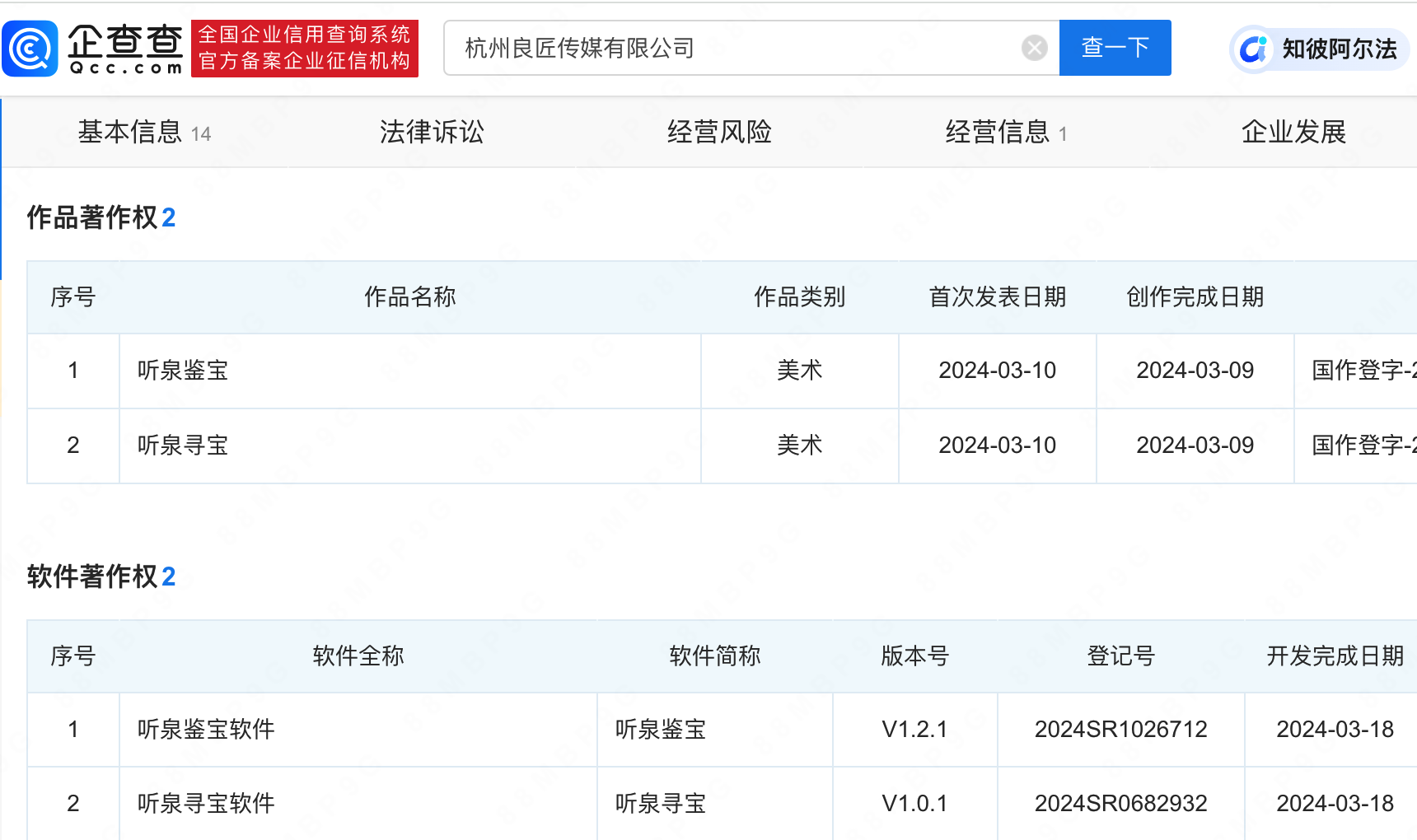 听泉鉴宝公司回应复播问题，坚定信心，再度启程直播之旅。