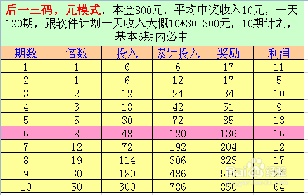 最准一肖一码100%,实效设计计划解析_同步集43.12