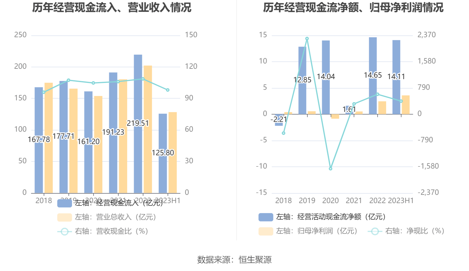 澳门2023年精准资料大全,服务落实解释解答_试炼型59.493