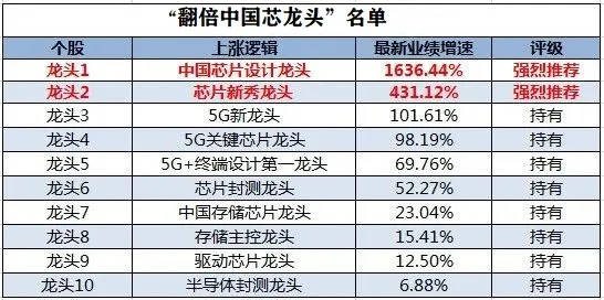 2024香港港六开奖记录,专业分析解释定义_升级型69.894
