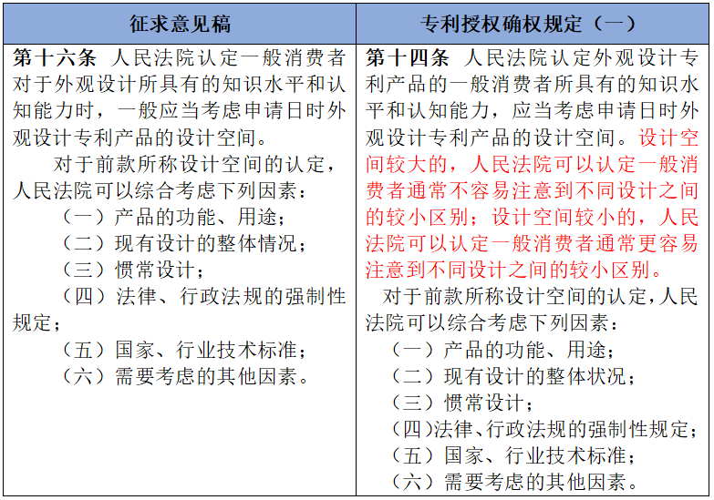 2024澳彩管家婆资料传真,现象解释分析定义_指南版74.332