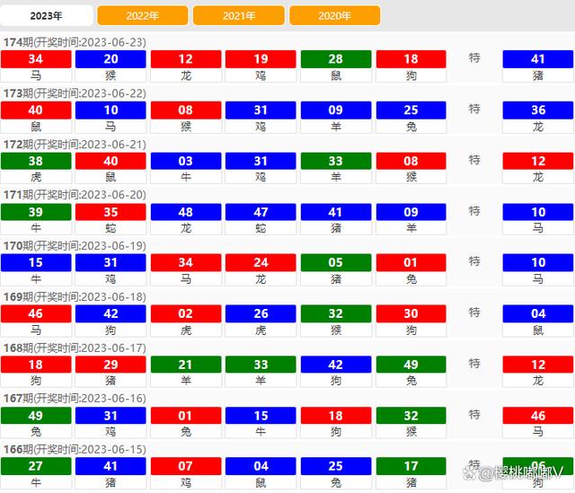 新澳门2024开奖今晚结果,实地解析解答定义_投入集28.821