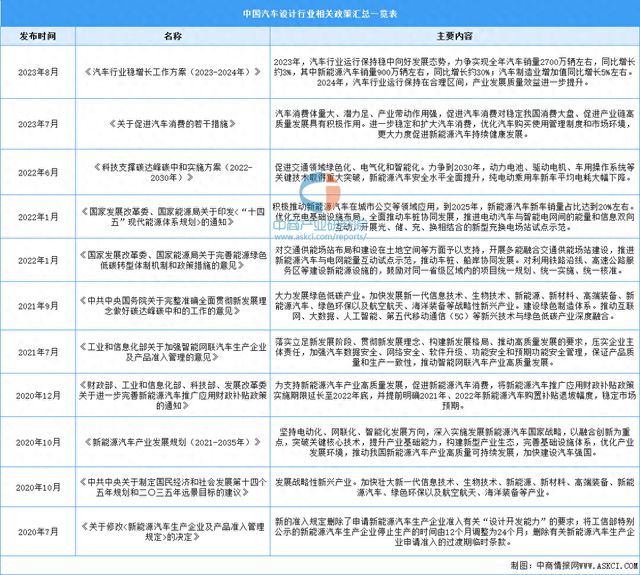 新澳2024年资料免费大全,实地计划解析数据_89.422