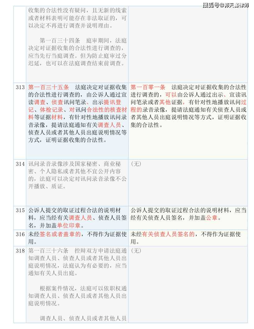 白小姐三肖三期必出一期开奖哩哩,精致解答解释落实_同步款29.888