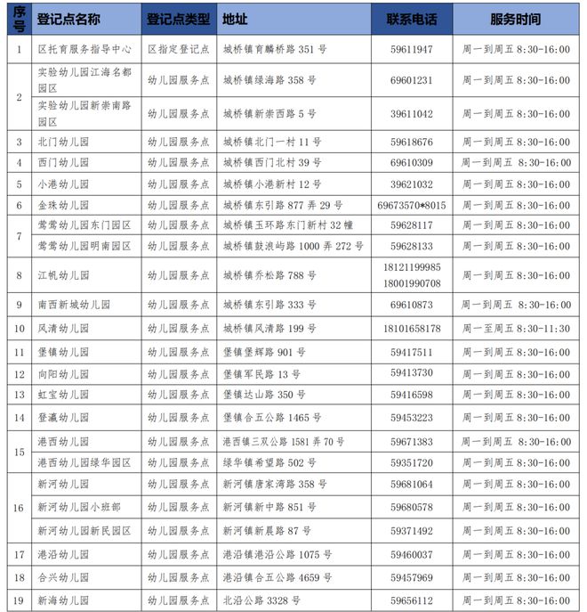 奥门2024正版资料免费看,扩展性的落实策略_适配版37.139